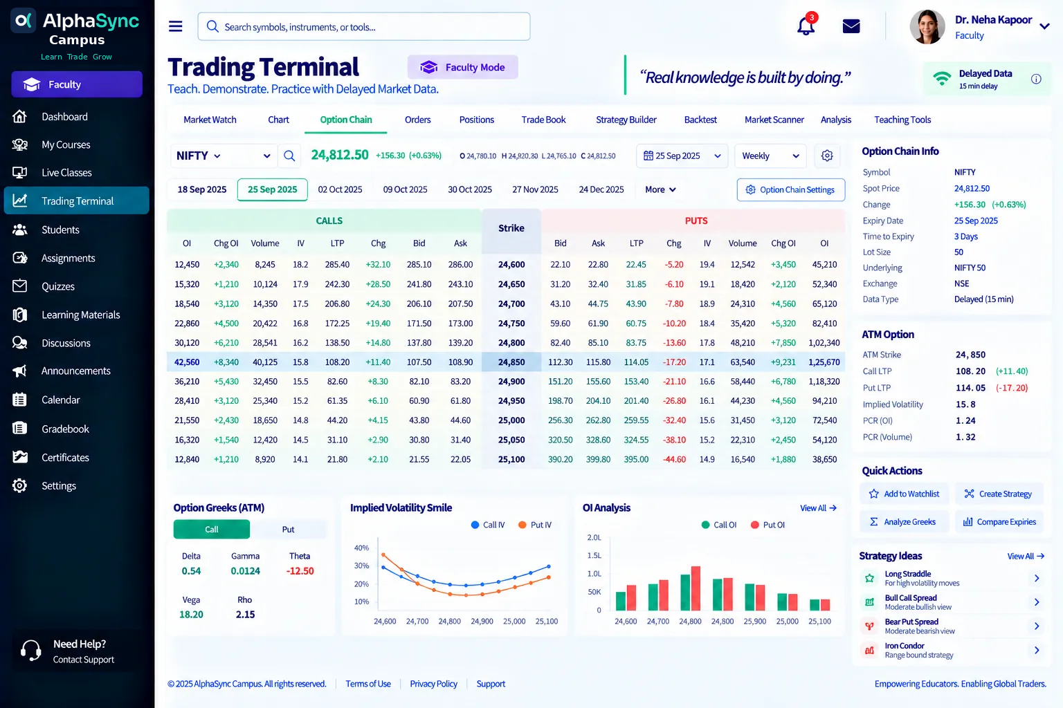 Option Chain design: calls and puts across strikes with open interest, volume, implied volatility and prices, expiry tabs, ATM option details, option Greeks, an implied-volatility smile and open-interest analysis.