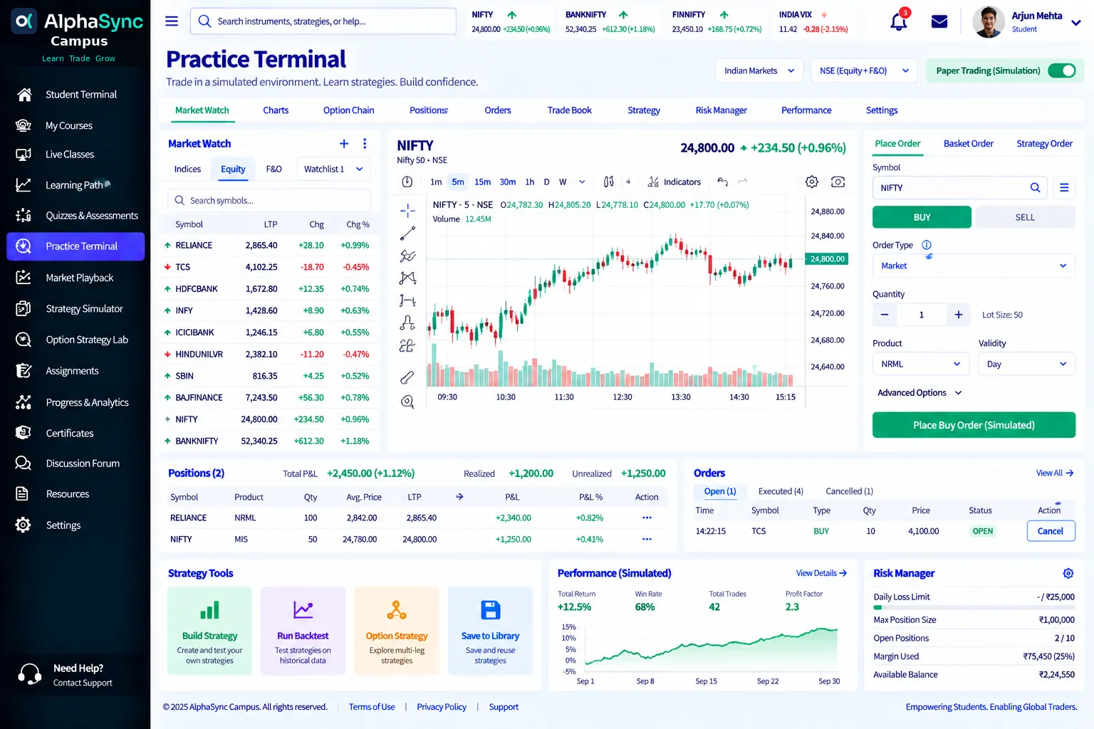 Practice Terminal design with the Paper Trading (Simulation) switch on: a market watch list, candlestick chart, a simulated order ticket, positions and orders, simulated performance and a risk manager with loss and position limits.