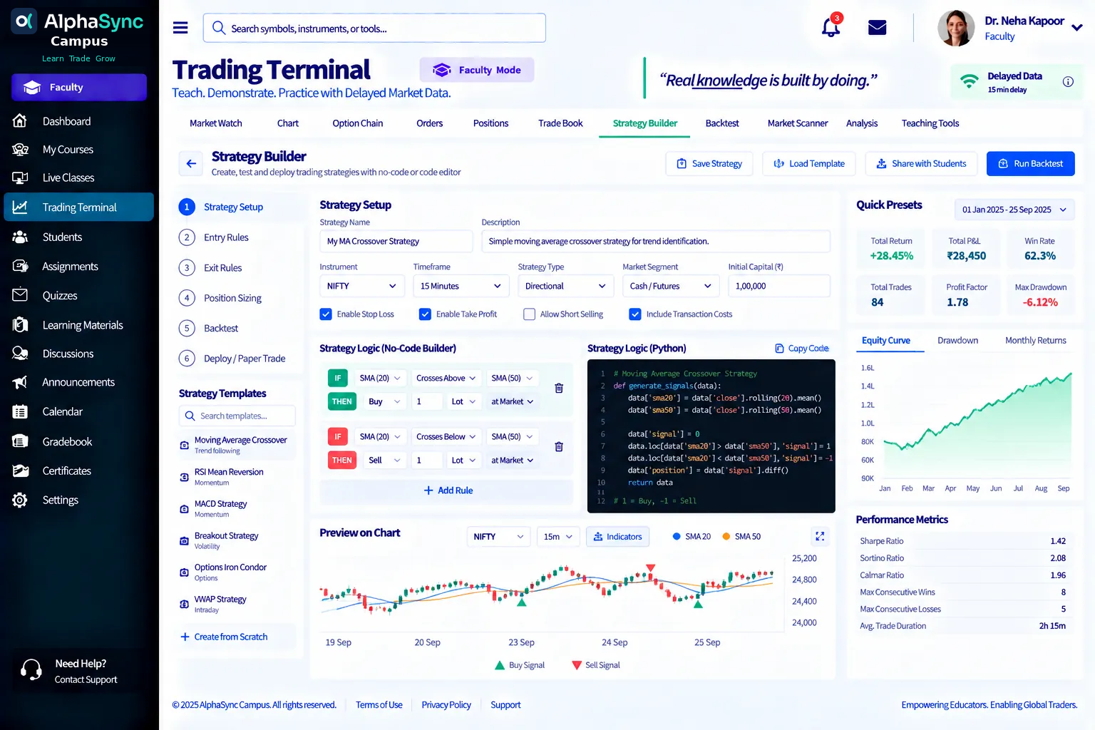 Strategy Builder design: a step list from setup to deploy or paper trade, strategy templates, if-then rules in a no-code builder next to the same logic in Python, a chart preview and performance metrics.