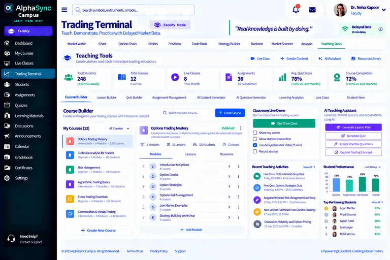 Teaching Tools design: a course builder with modules and lessons, a classroom live demo with delayed data, an AI teaching assistant to generate lesson plans, quizzes and practice questions or explain a concept, and recent teaching activity.